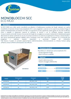 Monobloc SCC - ECO MUD